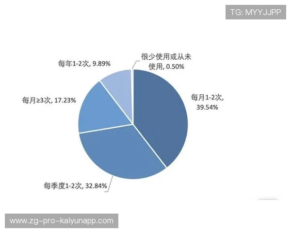 新闻中心方案落地客户满意度调研报告引发行业高度关注,满意度调查活动新闻稿 新闻中心方案落地客户满意度调研报告引发行业高度关注,满意度调查活动新闻稿